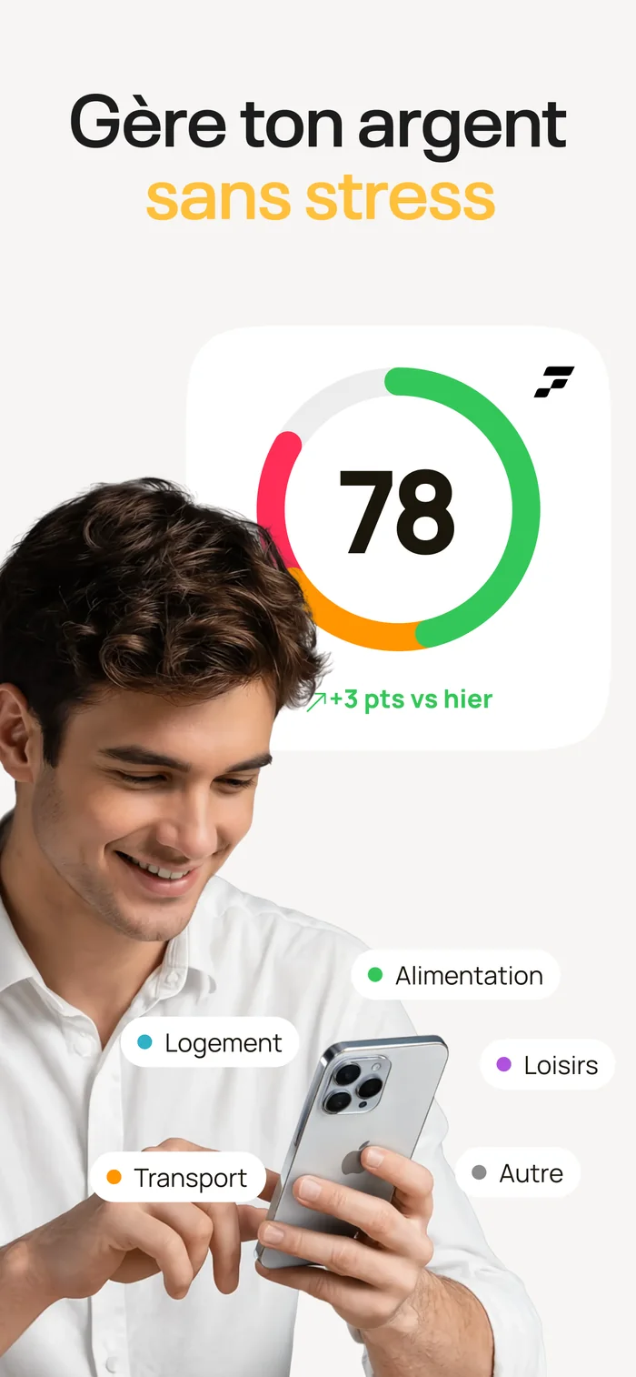 Fintur score et vue d'ensemble des dépenses par catégorie