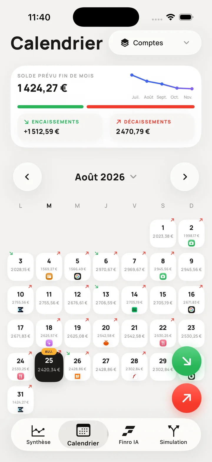 Écran Calendrier de Fintur : les prélèvements et rentrées du mois, jour par jour