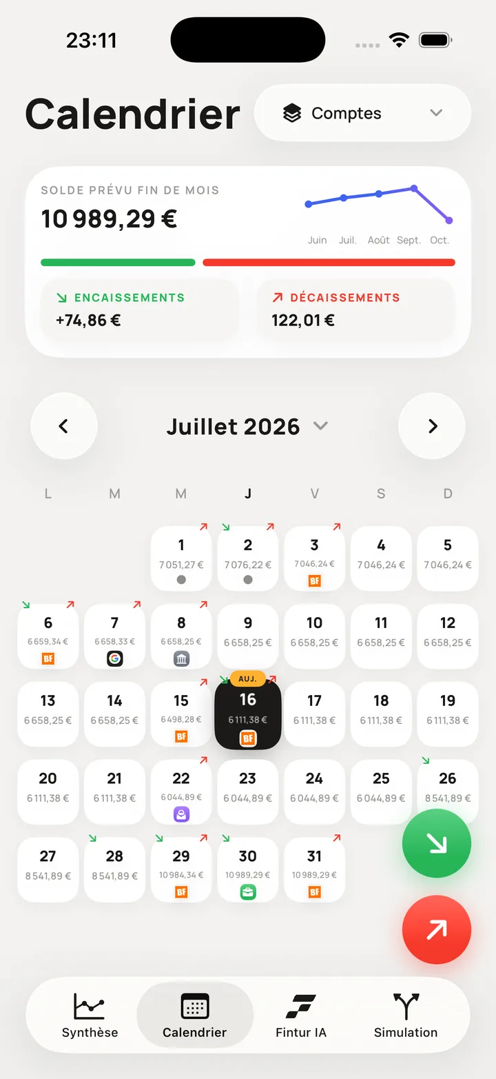 Écran Calendrier de Fintur : les prélèvements et rentrées du mois, jour par jour